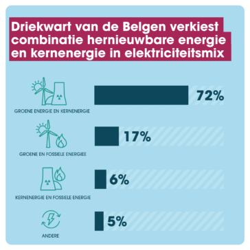 opiniepeiling 